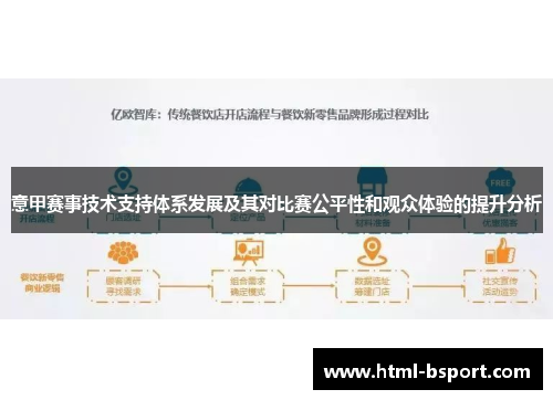 意甲赛事技术支持体系发展及其对比赛公平性和观众体验的提升分析