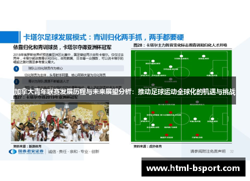 加拿大青年联赛发展历程与未来展望分析：推动足球运动全球化的机遇与挑战