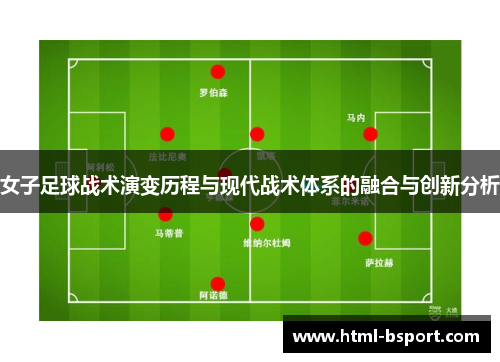 女子足球战术演变历程与现代战术体系的融合与创新分析