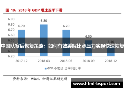 中国队赛后恢复策略：如何有效缓解比赛压力实现快速恢复