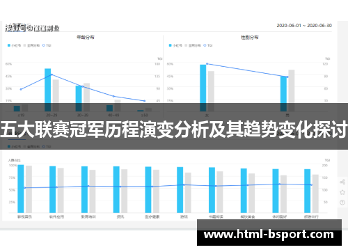 五大联赛冠军历程演变分析及其趋势变化探讨