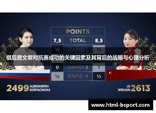 棋后居文君对抗赛成功的关键因素及其背后的战略与心理分析