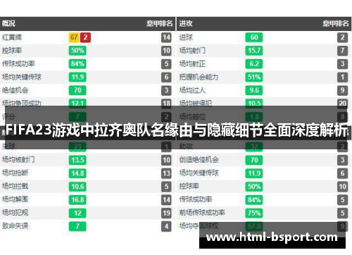FIFA23游戏中拉齐奥队名缘由与隐藏细节全面深度解析