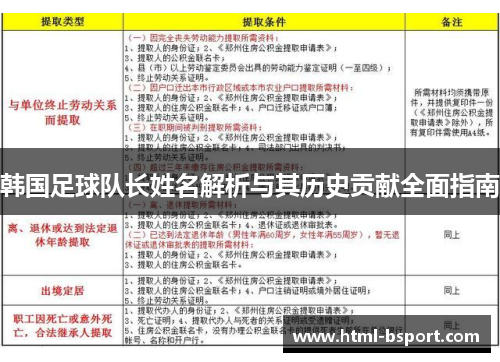 韩国足球队长姓名解析与其历史贡献全面指南 韩国足球队长姓名解析与其历史贡献全面指南